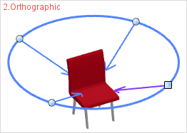 pCon.planner_Animation_08_Circular_Animation