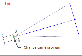 pcon.planner_Projection_16_Camera_Origin