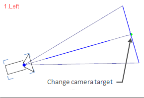 pcon.planner_Projection_17_Camera_Target
