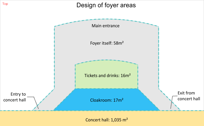 pCon.planner_room_elements_21a